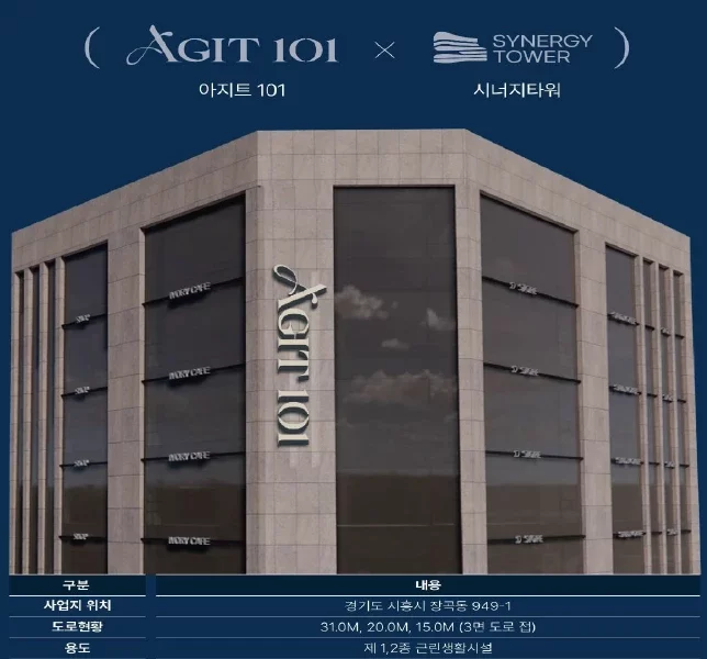 경기 시흥 입지최상인 상가분양 합니다. (3만2천배후세대/역세권)