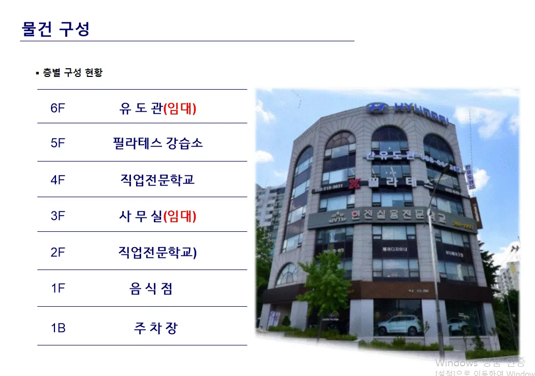 인천 부평!렌트프리1개월+대형평수+역세권(학원,사무실,체육시설등)