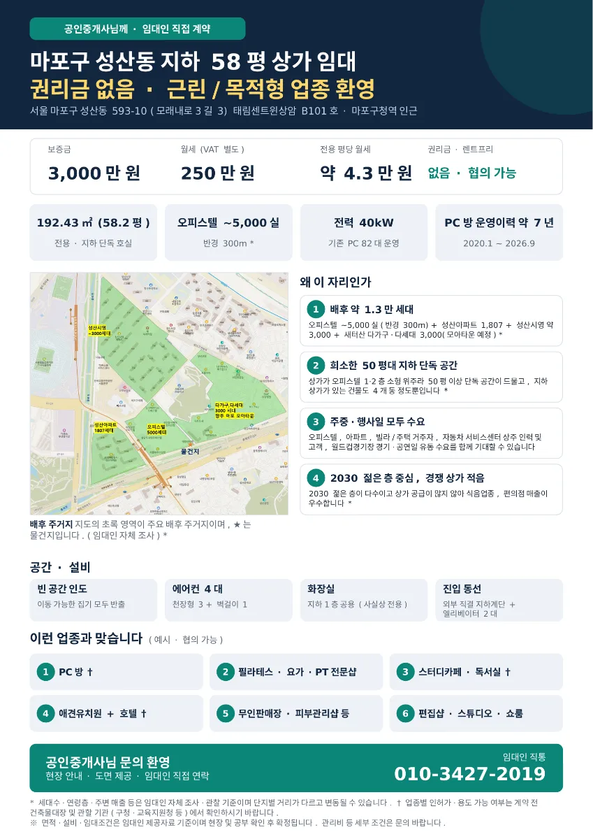 [무권리] 마포구청역 역세권 상가